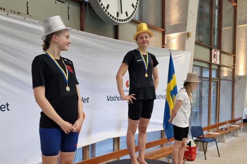 Resultat - Sum-Sim regionsfinal