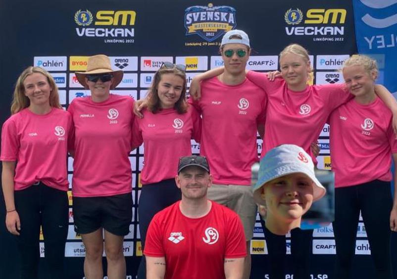 Resultat - SM/Para-SM/JSM