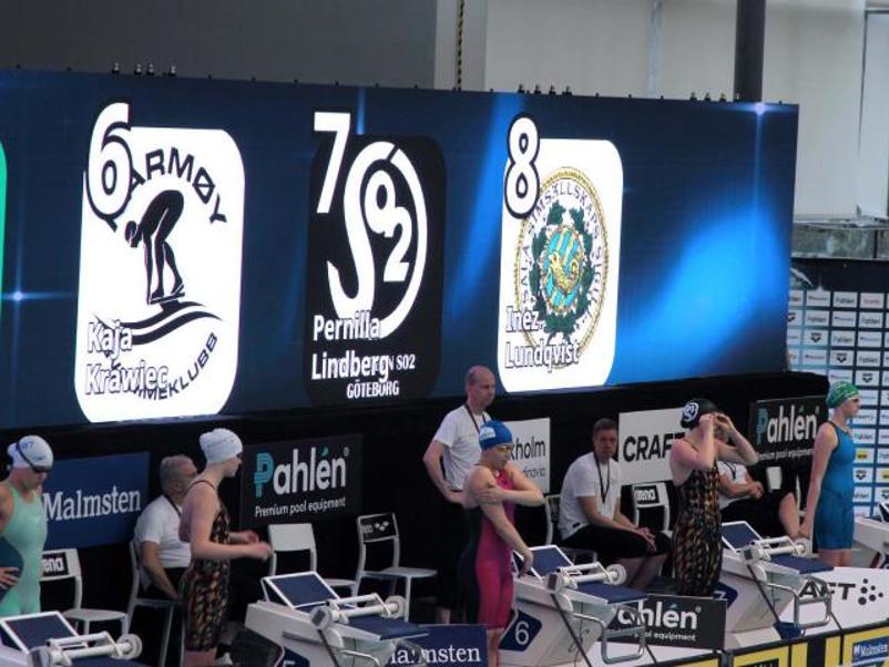 Resultat - Swim Open